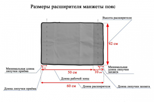 Расширитель манжеты для талии Seven Liner ZAM - 2